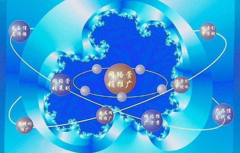 资兴新媒体运营企业需要掌握的网络推广技巧有哪些